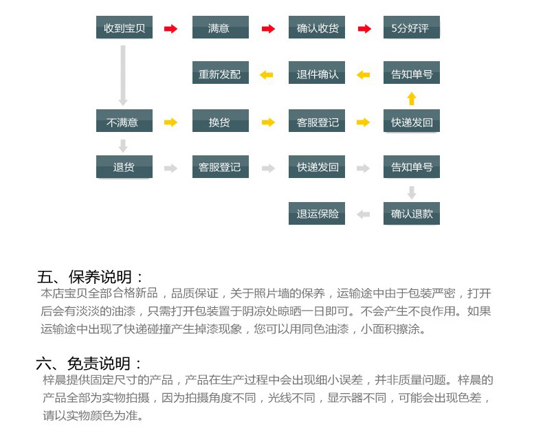 梓晨 装饰盘照片墙创意组合客厅卧室餐厅艺术相框墙艺术相框挂墙 B款