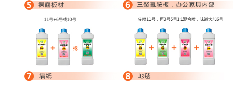飘爱除甲醛清除剂强力型汽车除味去甲醛新房装修喷雾剂家具光触媒