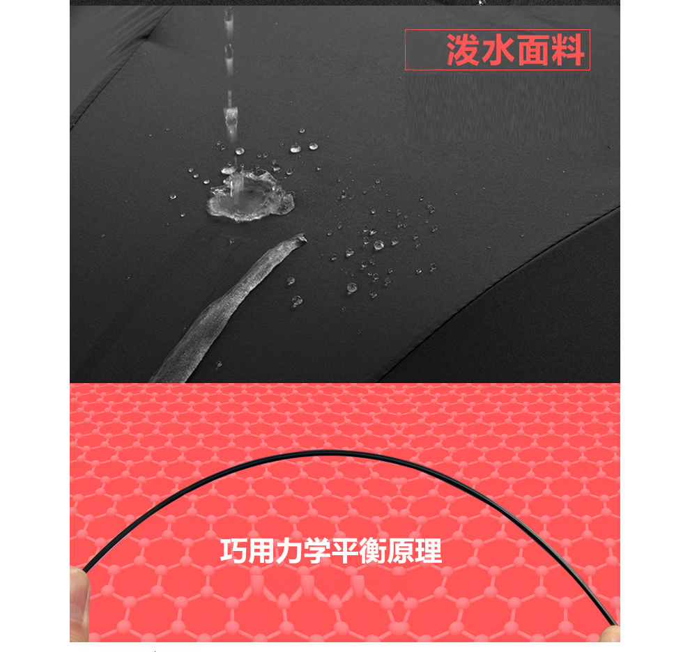 
                                        男士三人晴雨伞折叠大号双人加固韩国两用女黑色红蓝纯色三折伞 折叠大三人蓝                
