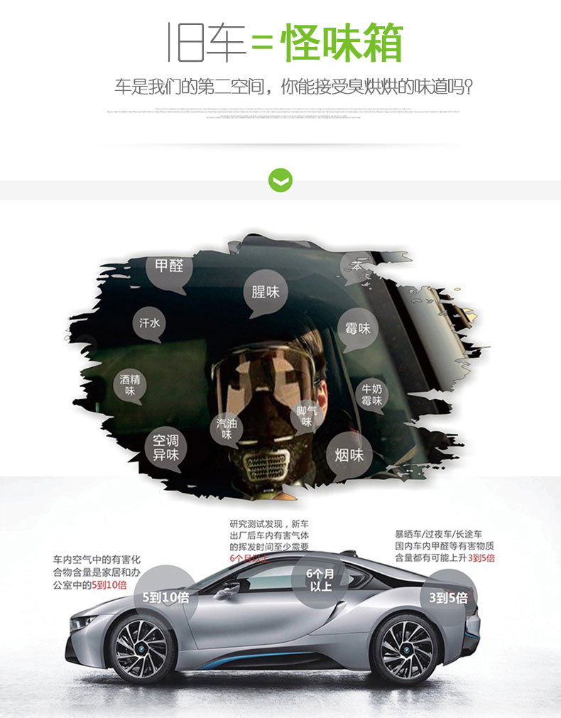 微芬   汽车新房装修除味甲醛清除剂 家用型室内净味喷雾剂孕妇可用5秒见效 100ml