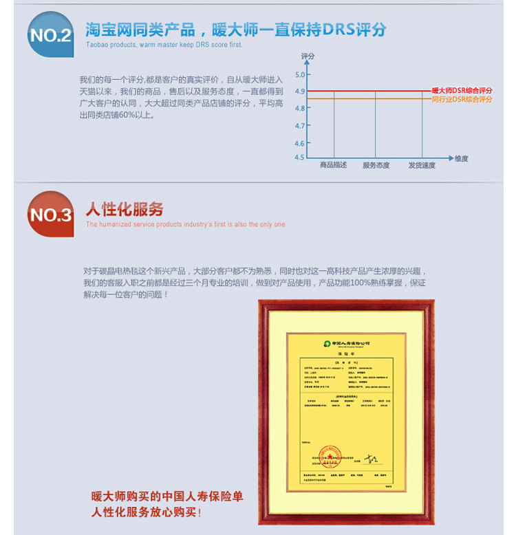 暖大师 取暖垫发热地毯 电热垫碳晶移动地暖 碳晶电热垫 100*100 米色