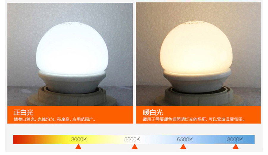 
                                        FSL佛山照明 led灯泡e27灯泡大螺口节能灯泡套装 超炫3W E27 5支装 黄光                