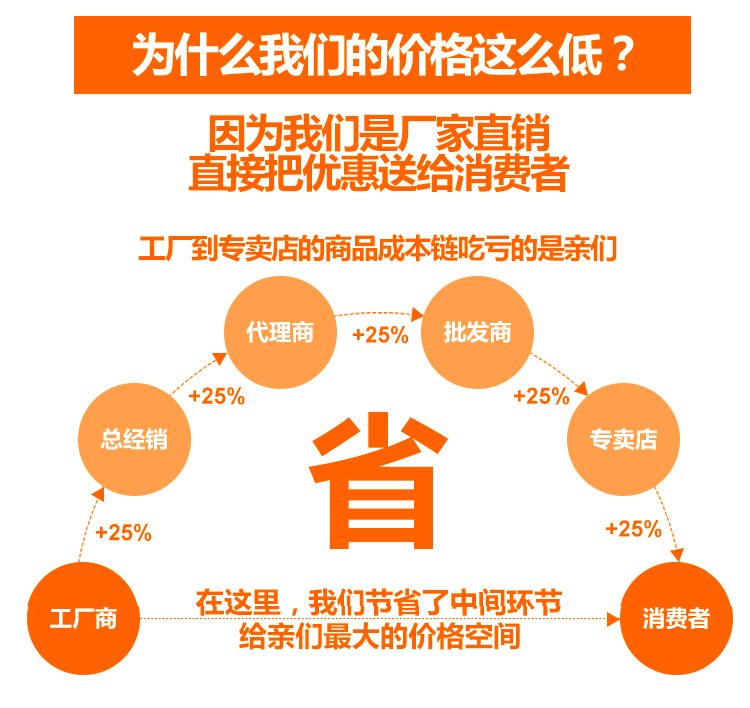 艾柠檬2015春秋冬季装上新款卫衣休闲裤运动套装 韩版女装长袖卫衣开衫休闲运动服三件套装潮 浅灰色 L建议100-110斤 送背心