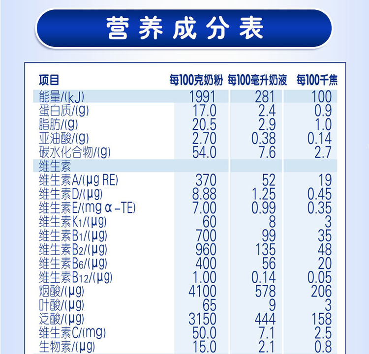 伊利奶粉 金领冠睿护系列 较大婴儿配方奶粉 2段900克