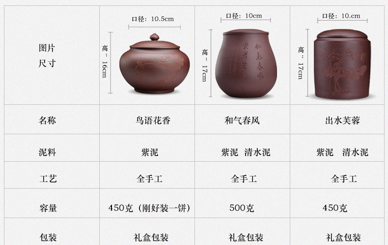宏中-紫砂茶叶罐 存茶醒茶罐茶缸 鸟语花香 HZS076