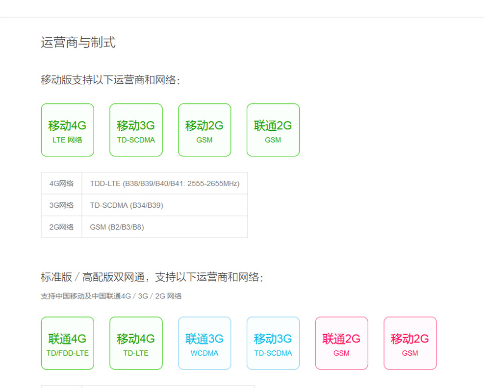 小米 红米note2 4G双卡双待手机 白色 移动标准(16G ROM) 标配版