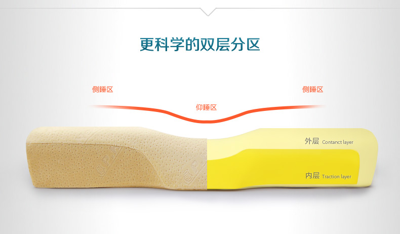 P.Health碧荷 枕头记忆枕 颈椎保健枕头 慢回弹太空记忆棉护颈枕 蝶形双核枕头 亲肤天鹅绒款9cm