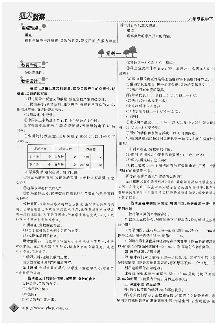 特级教案 鼎尖教案_鼎尖教案·数学_鼎尖教案下载