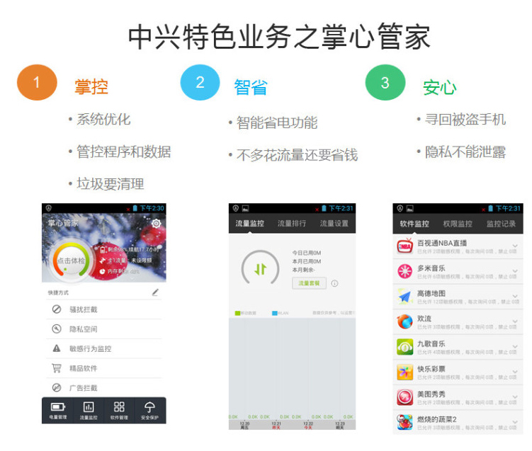 中兴 Q301C    电信3G手机（4G ROM） 白色