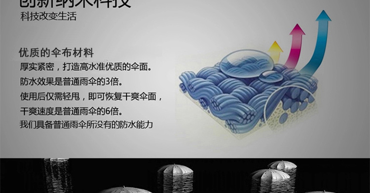 
                                                                                【品质好货】泽高端雨伞 男士超大商务伞双层加厚自动长柄伞双人大伞高尔夫伞加固防风户外晴雨伞定做伞定制 双层中号110CM外黑内黄                