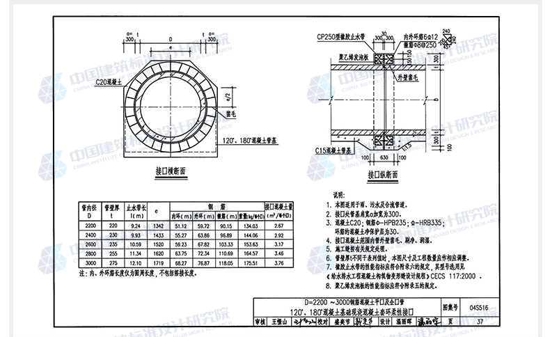 04s516 混凝土排水管道基础及接口 非混凝土工 国家标准图集 国家建筑