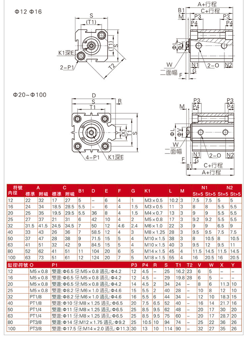 亚德客型薄型气缸sda63*5/10/15/20/30/40/50/60/70/80/100可带磁 sda