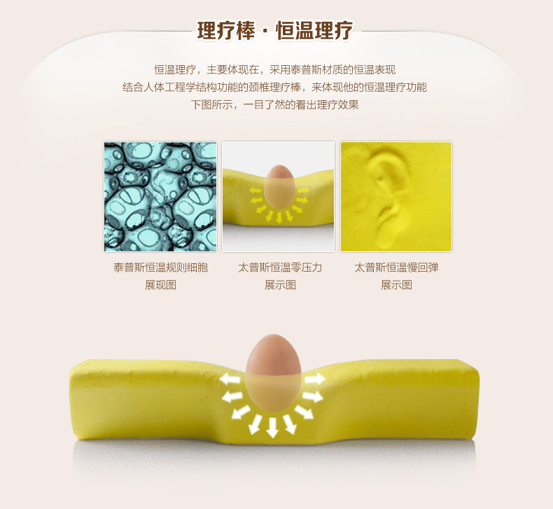 睡眠易 记忆枕  颈椎枕头 修护颈椎专用枕头 尊贵理疗版
