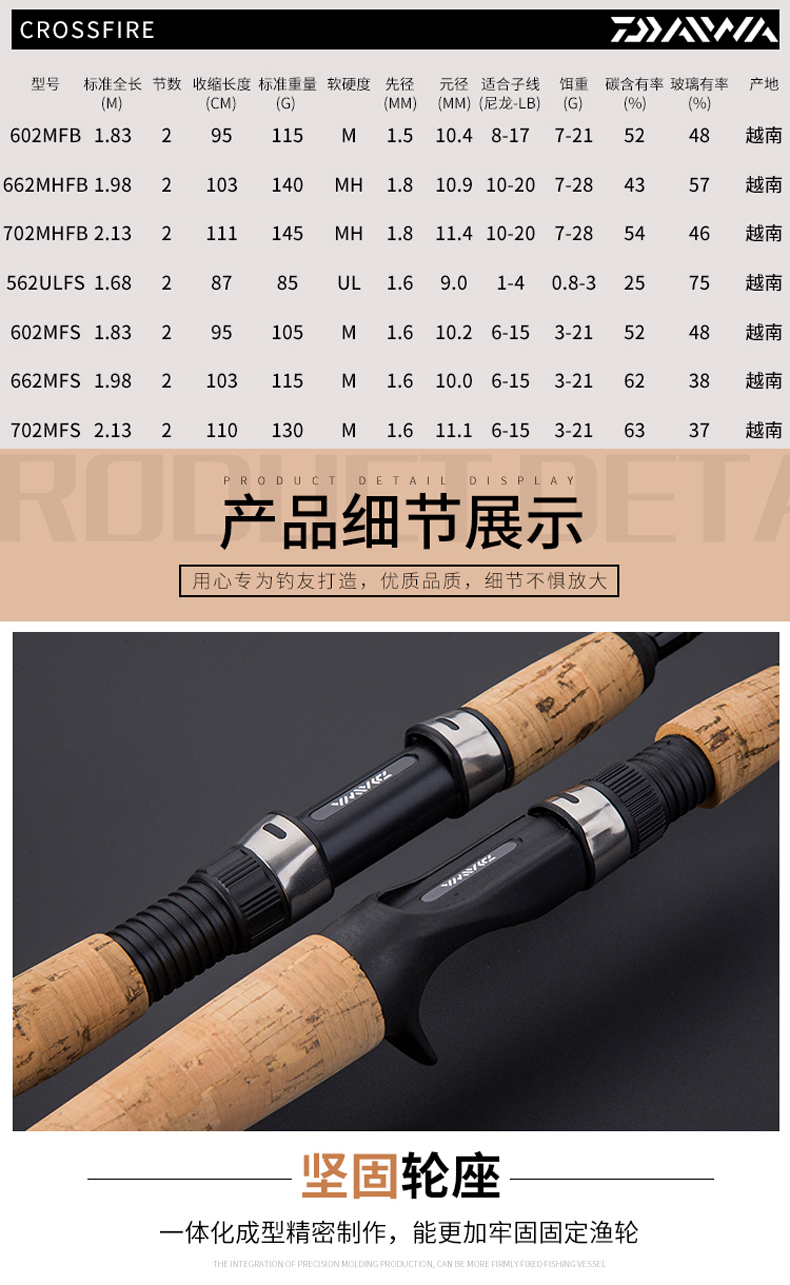 达亿瓦(daiwa)达瓦渔具钓具crossfire路亚竿枪柄竿直柄竿翘嘴竿碳素竿