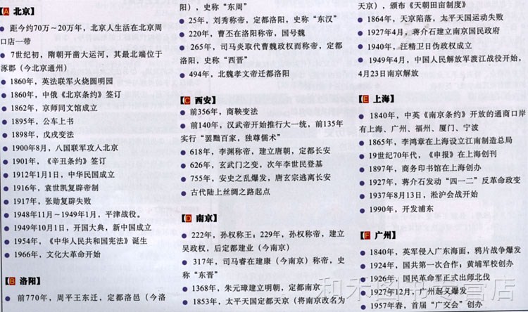 2018新 世界历史一图通 世界历史地图 学生工具书 防水耐折耐用 速查