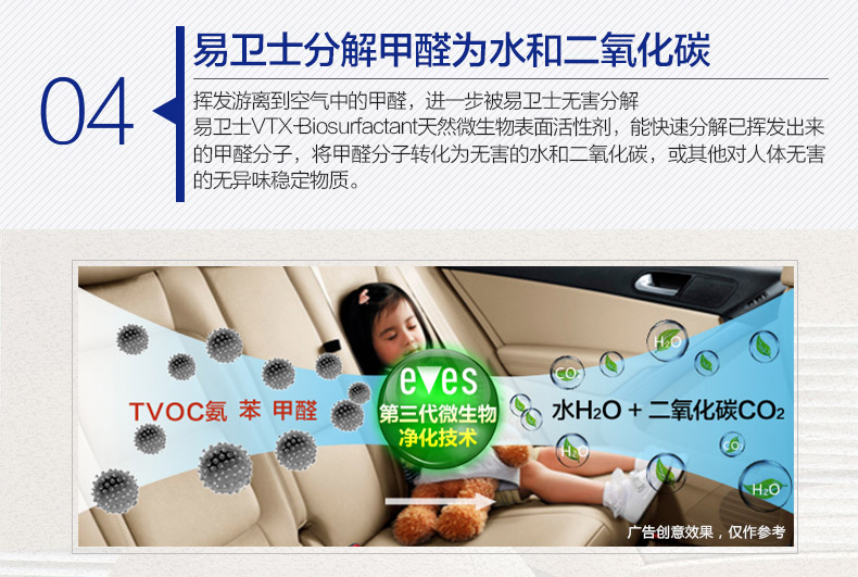 
                                                                                易卫士 德国进口汽车除味剂 新车除甲醛除异味喷雾车用甲醛清除剂 车内除味剂 新车甲醛治理加强型220ml(金色)                