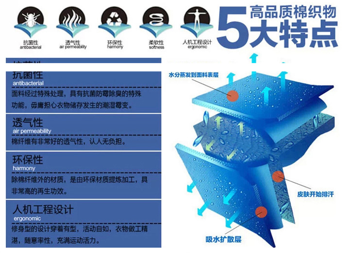 美怡情2015秋冬新款韩版个性显瘦弹力大码小脚哈伦铅笔牛仔裤女 蓝色 26