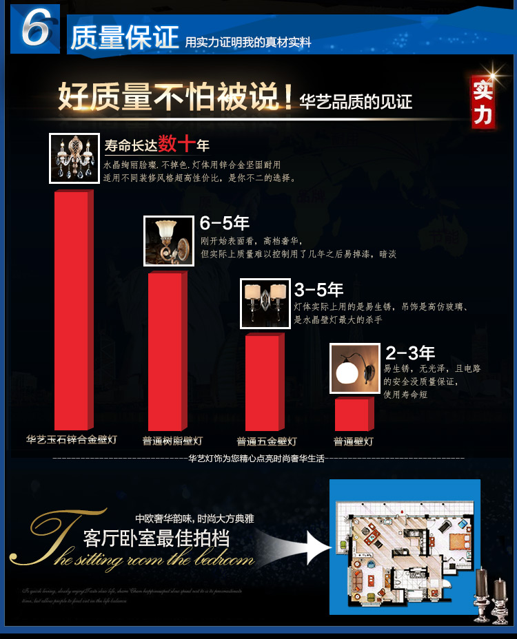 
                                        华艺灯饰 欧式壁灯 床头卧室客厅过道阳台水晶锌合金装饰灯具 DB28 壁灯 2头                
