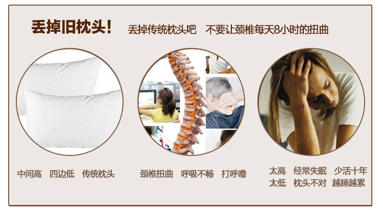
                                                            枕芯枕头决明子薰衣草荞麦药草护颈枕学生宿舍单人枕头芯一对拍2 蓝格-单只装                