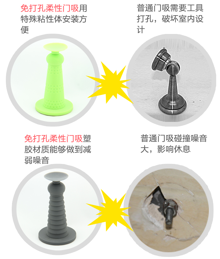 
                                        耐氏家品（MENICE） 耐氏家品免打孔门吸柔性墙吸门碰硅胶免螺丝玻璃静音门顶 D518 窈窕白 三代(吸塑包装) 长91x直径53                