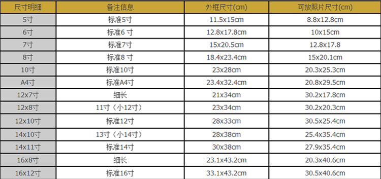 
                                                            右手边 实木大相框挂墙像框架画框32寸12寸16寸20寸24寸30寸36寸4k8开A4A3 白色 20寸(挂墙)                