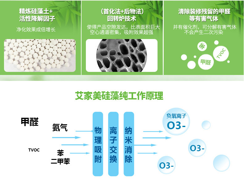 
                                        【京东超市】艾家美 1600g硅藻纯 汽车新房装修除味 家用活性炭竹炭包 除甲醛分解净化免晒                