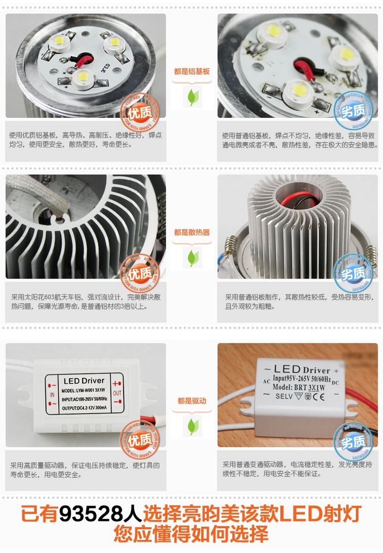 亮昀美LYM LED射灯天花灯3WTHDJ008 磨砂银3W-白光