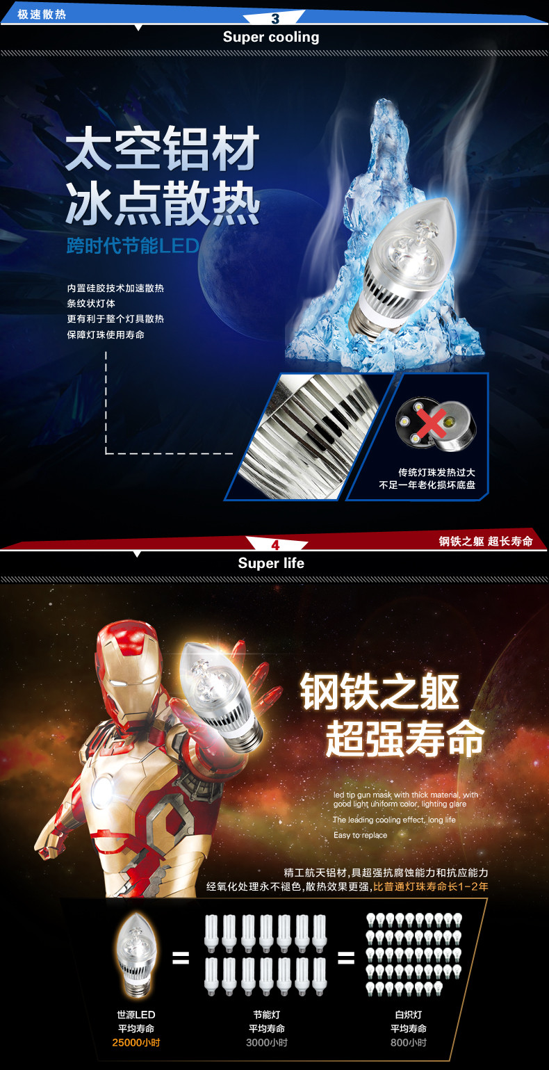 佐拉 Lamp LED灯泡3W4W灯泡蜡烛拉尾灯尖泡E27/E14螺旋小螺口6001 E14-4W白光-6001