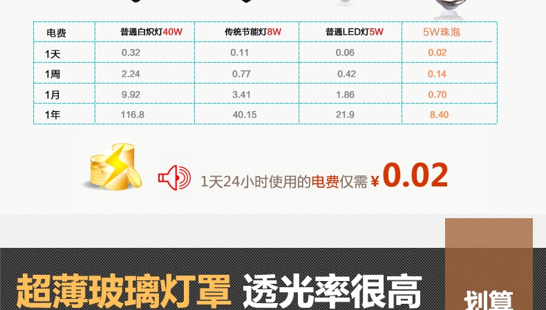 梦晗LED灯泡E27 节能螺口led灯5w球泡 正白暖白光源灯具MH-5 正白光
