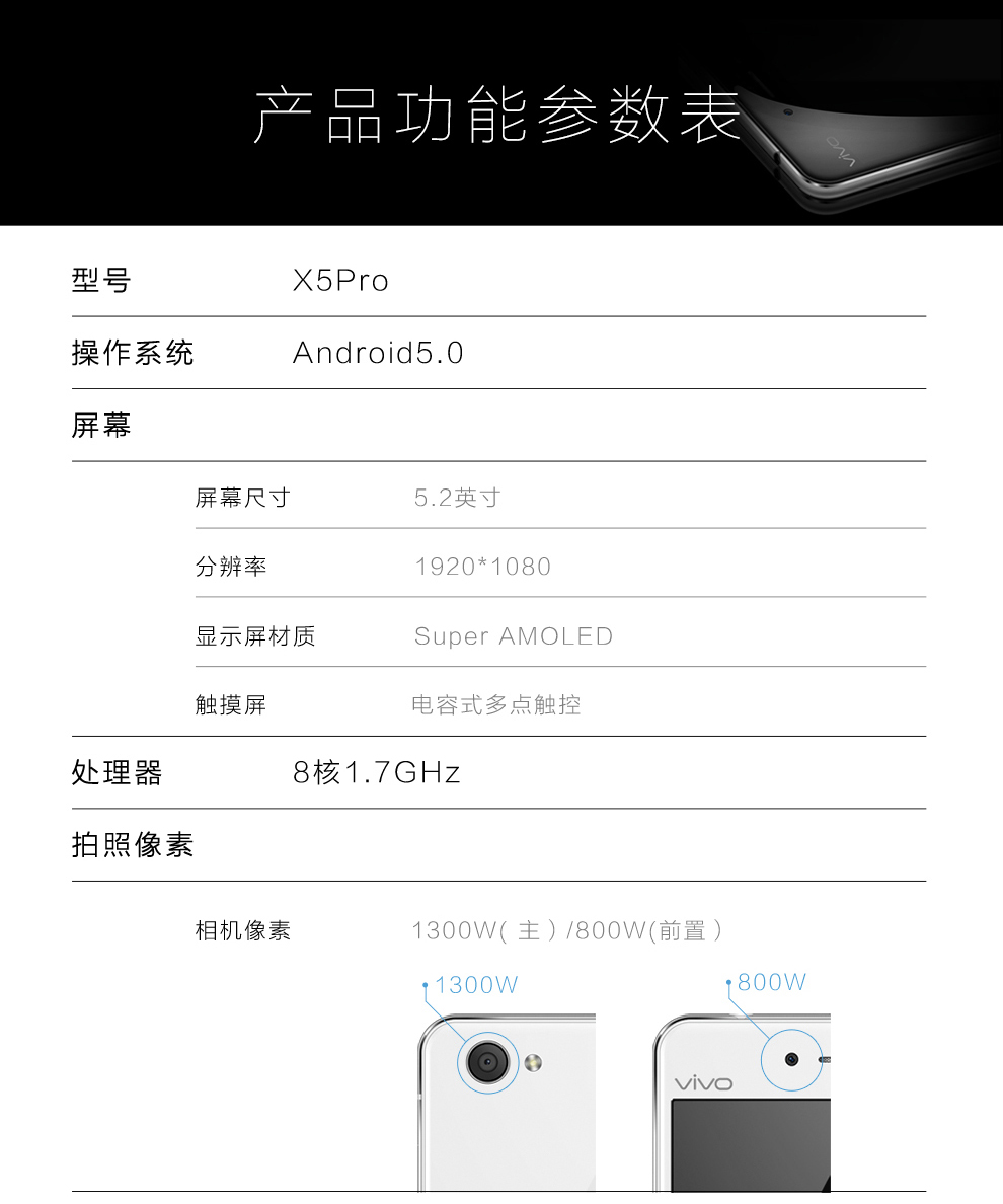 vivo  X5Pro 移动联通双4G手机  3G运存版 极光白