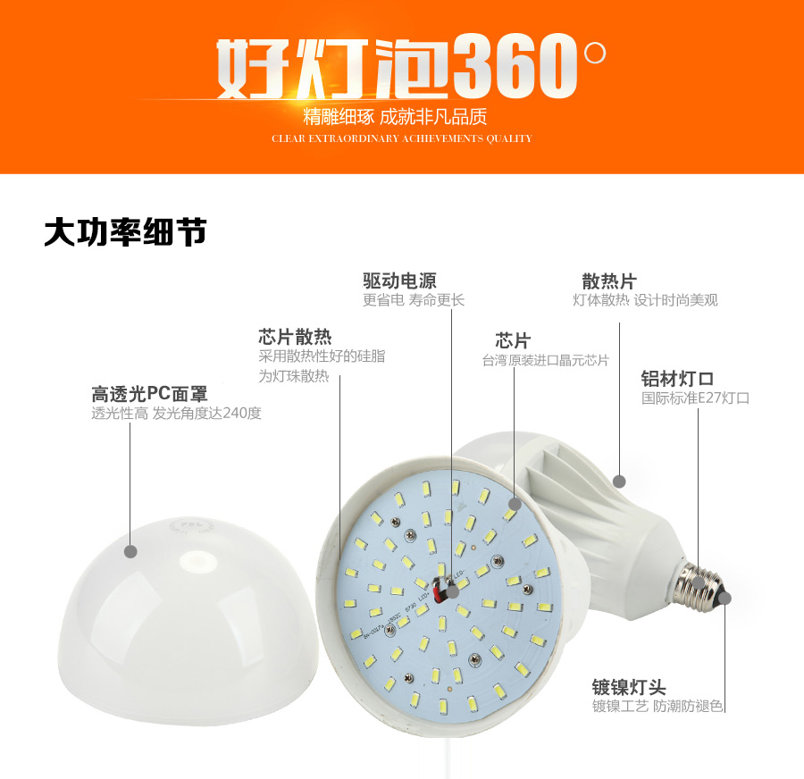 
                                        FSL佛山照明 led灯泡e27灯泡大螺口节能灯泡套装 超炫3W E27 5支装 黄光                