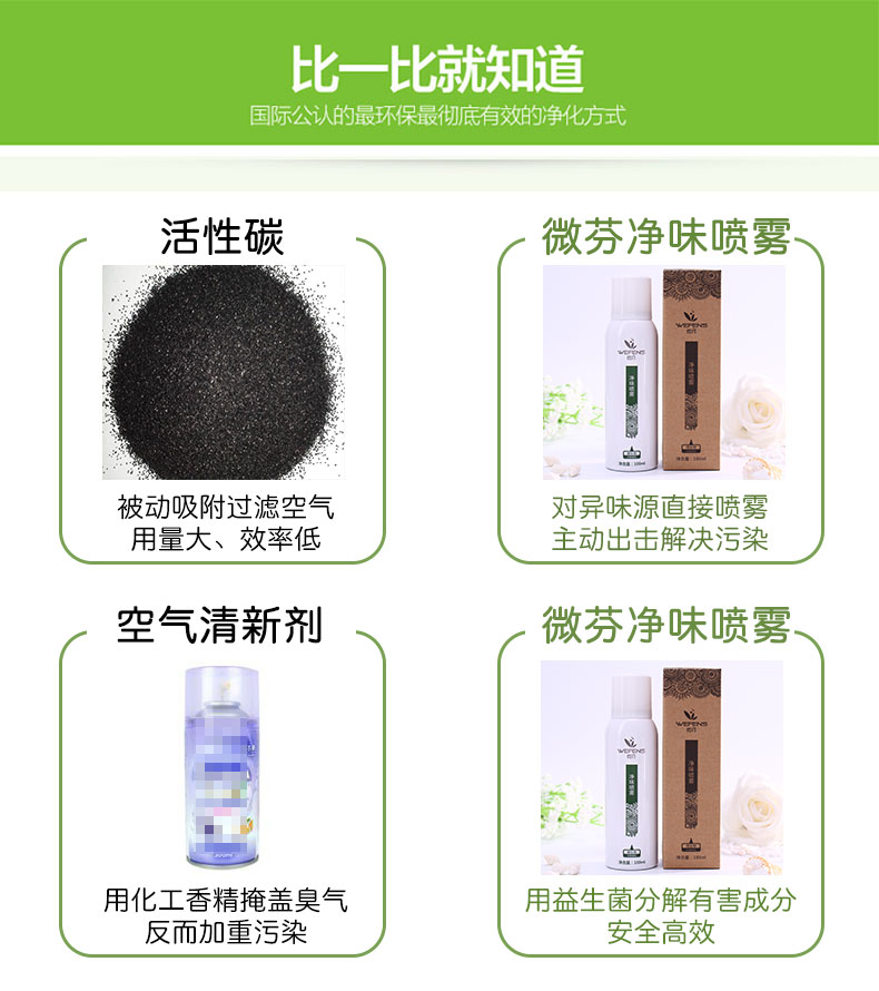 微芬   汽车新房装修除味甲醛清除剂 家用型室内净味喷雾剂孕妇可用5秒见效 100ml