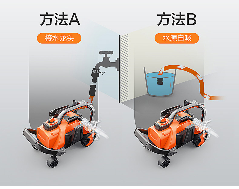亿力家用洗车机陆地巡洋舰高压洗车器清洗机洗车神器57404轮移动多水