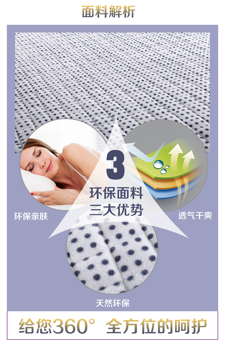 
                                        美国花雨伞家纺 床垫/床褥加厚立体床护垫 立体床护垫 180cm*200cm                