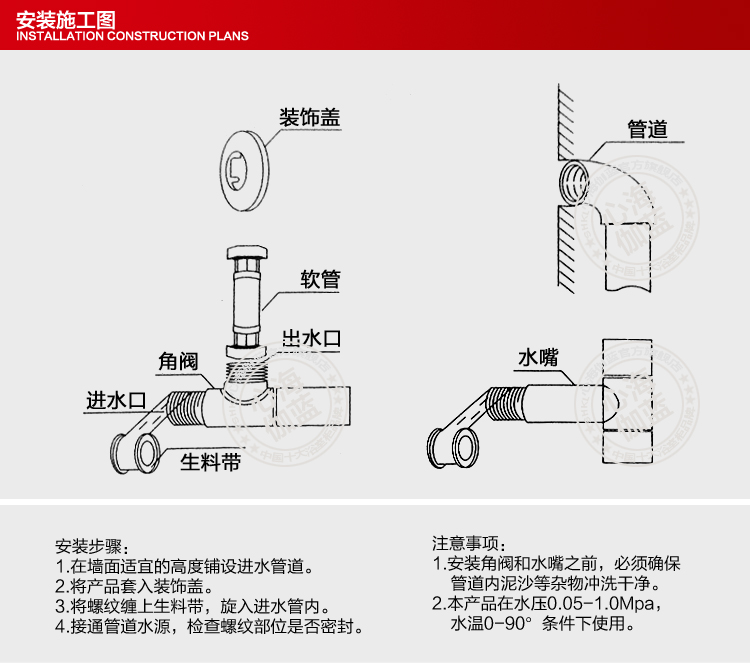 心海伽蓝(shkl) wx151517三角阀 全铜加厚 冷热水 红蓝角阀一对