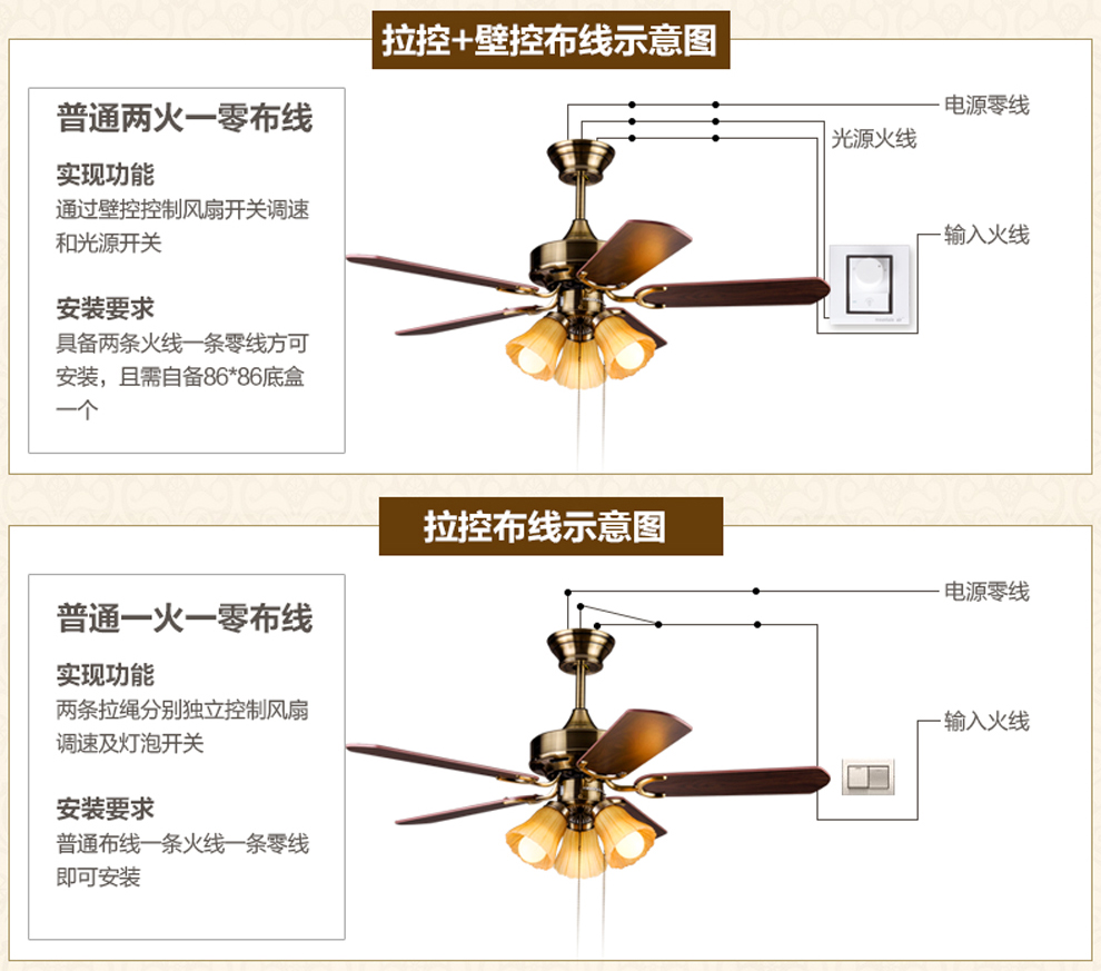 【包安装】永怡御风吊扇灯42寸101餐厅风扇灯美式复古