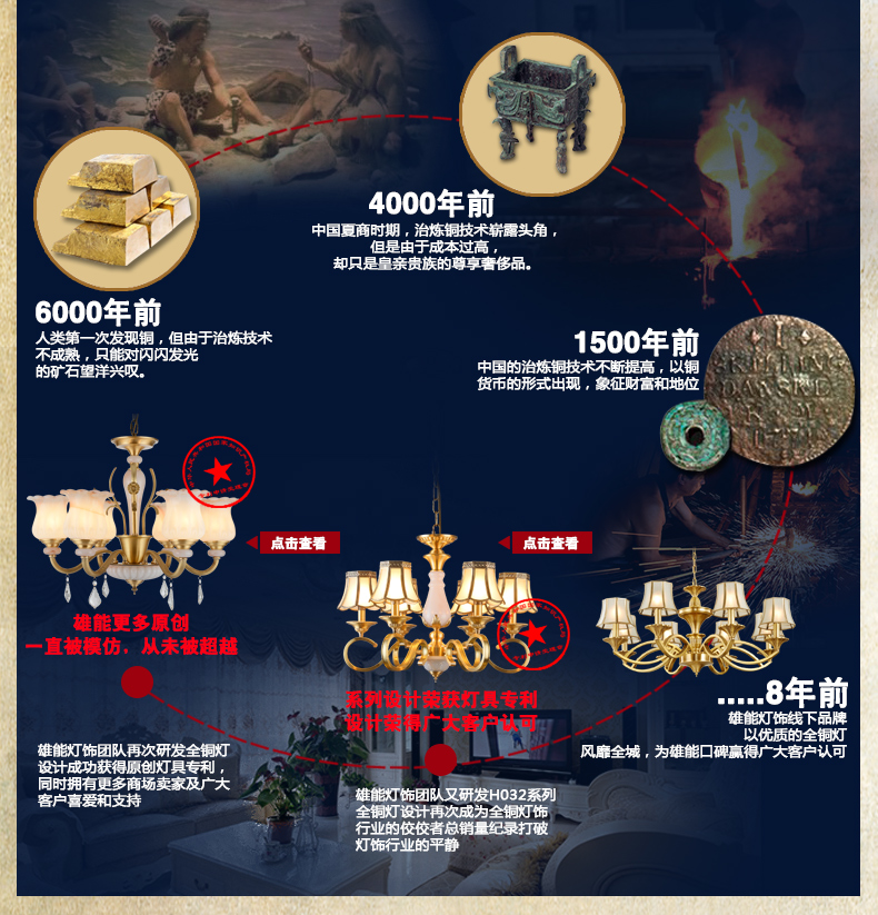雄能全铜欧式壁灯 床头灯卧室 走廊壁灯 客厅阳台灯具灯饰 单头A款