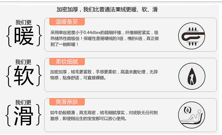 摩亚 超柔云貂绒毛毯 法莱绒毯子 加厚加密保暖空调毯 午睡盖毯 时尚条纹 100*150m