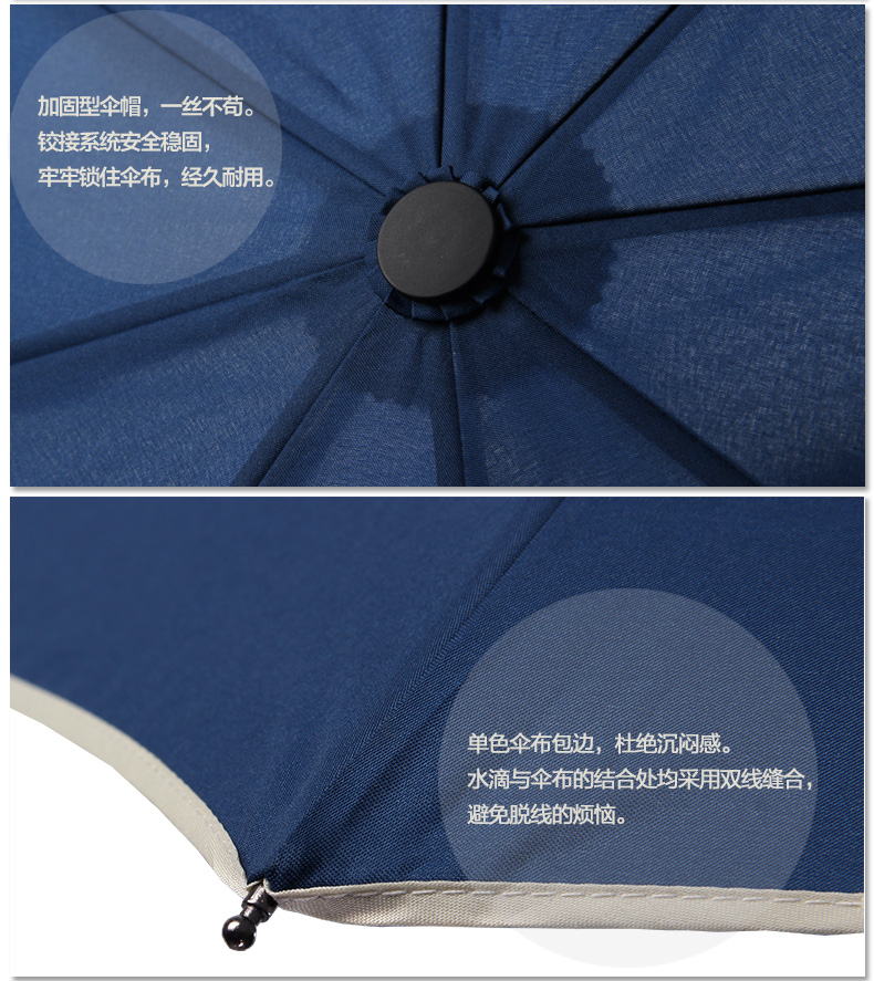 太阳城(SUN CITY)男女商务雨伞三折全自动开收双人折叠防风伞CF013   黑色