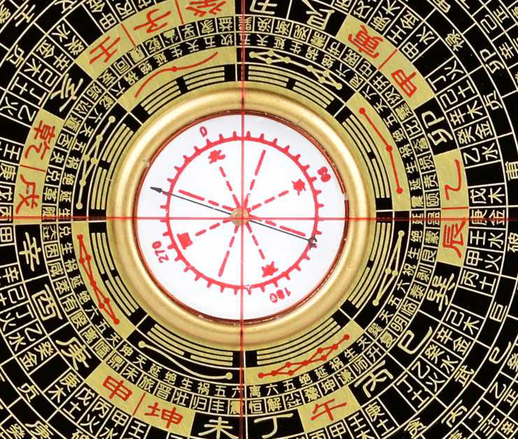 祈福阁 罗盘风水纯铜8寸罗盘仪指南针综合盘专业高精度风水盘_现价465