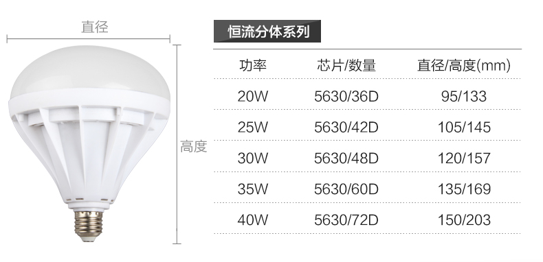 晶致照明 led灯泡节能灯E27大螺口白光3W5W球泡灯 E14小螺口家用大功率灯 3WE27白光高亮款