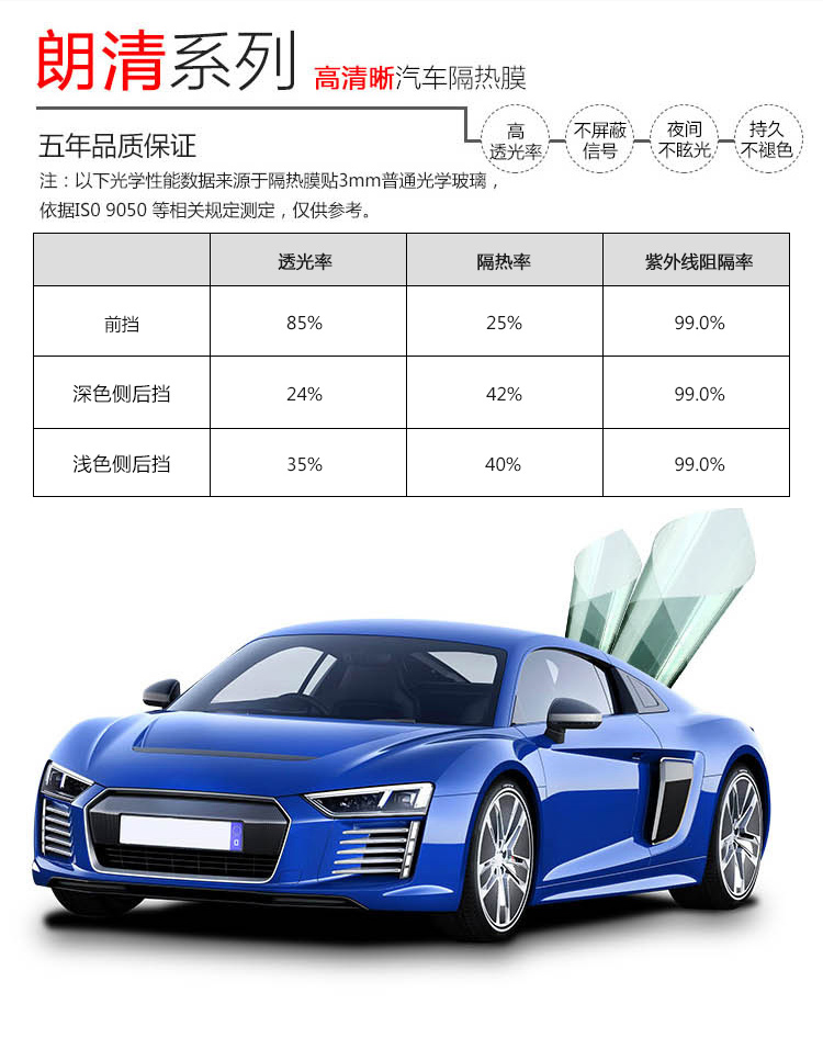 3m 汽车贴膜 朗清系列 全车(深色)汽车膜 车膜 太阳膜