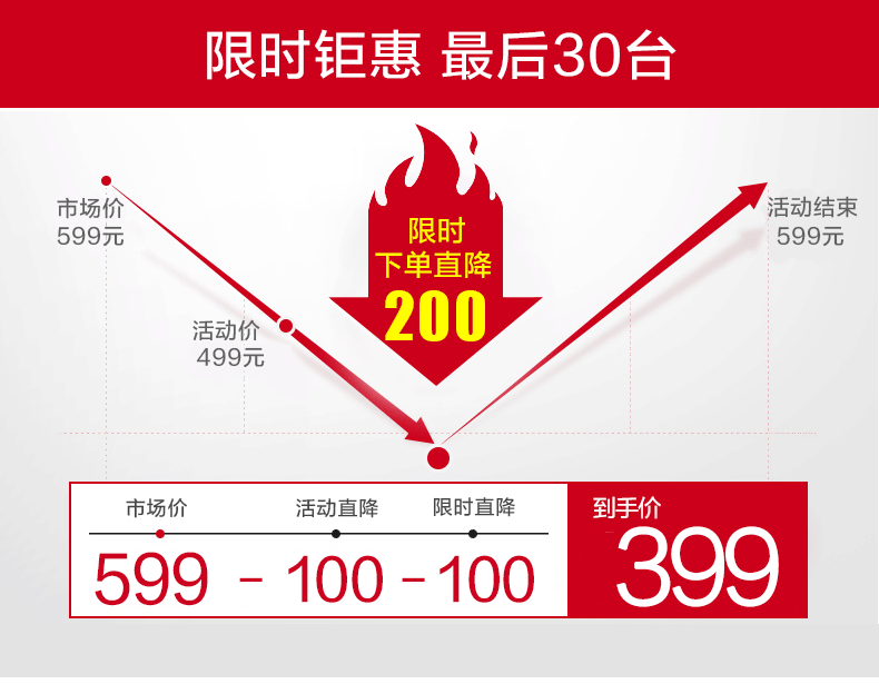 beves 奔腾bz01a【下单减200元】 燃气灶煤气灶双灶