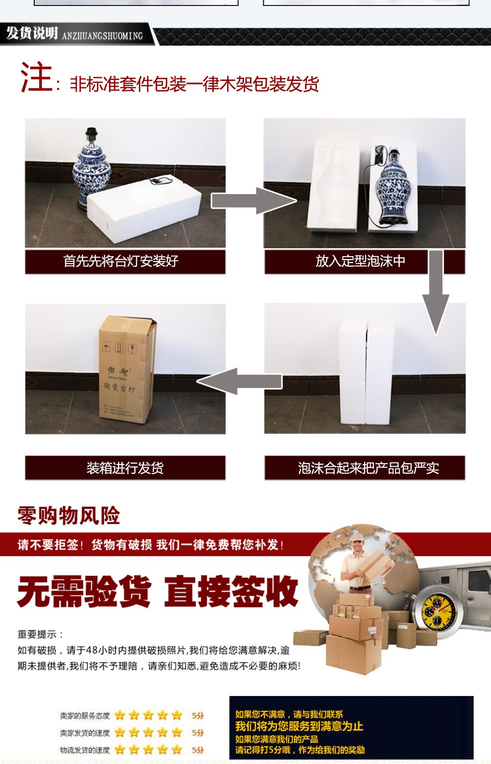 
                                        陶瓷器客厅装饰台灯  卧室床头灯具 中式古典青花灯饰送光源  景德镇唐英田园                 