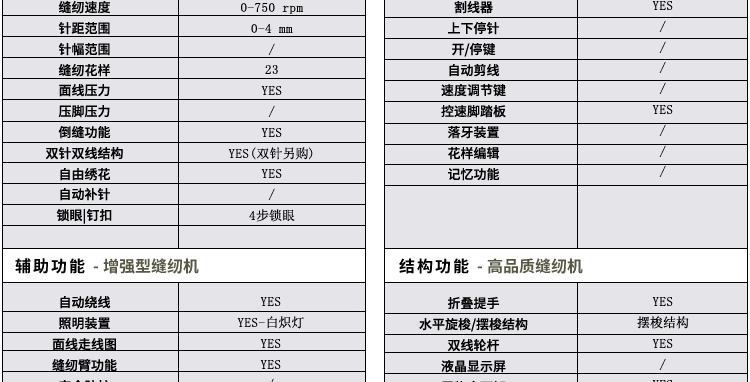 蝴蝶牌 家用电动多功能缝纫机 JHK45A 小型家庭机械控制带锁边吃厚强低噪音入门级