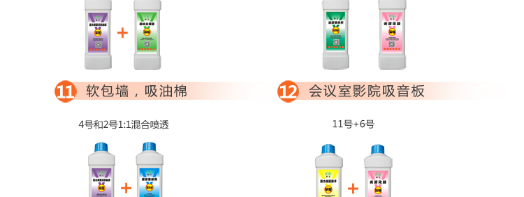 飘爱除甲醛清除剂强力型汽车除味去甲醛新房装修喷雾剂家具光触媒
