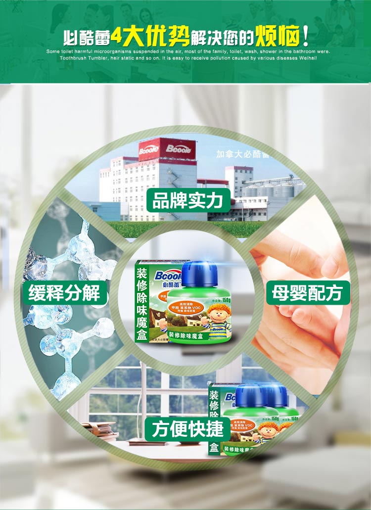 
                    
                                        必酷蕾(Bcoole)装修除味魔盒 除甲醛 新房家具除味去味剂 空气清新剂150g  30平方用                