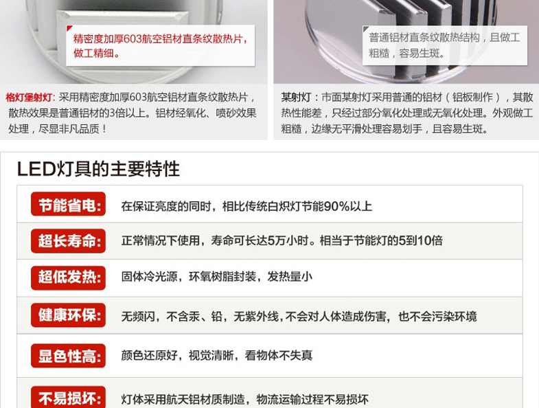 格灯堡 LED天花射灯1W高亮度LED大功率背景墙灯led灯酒柜射灯0153-1W