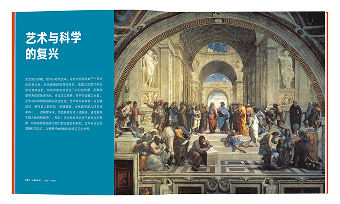 配图为拉斐尔的《雅典学院.