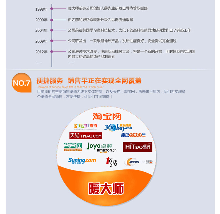 暖大师 取暖垫发热地毯 电热垫碳晶移动地暖 碳晶电热垫 100*100 米色